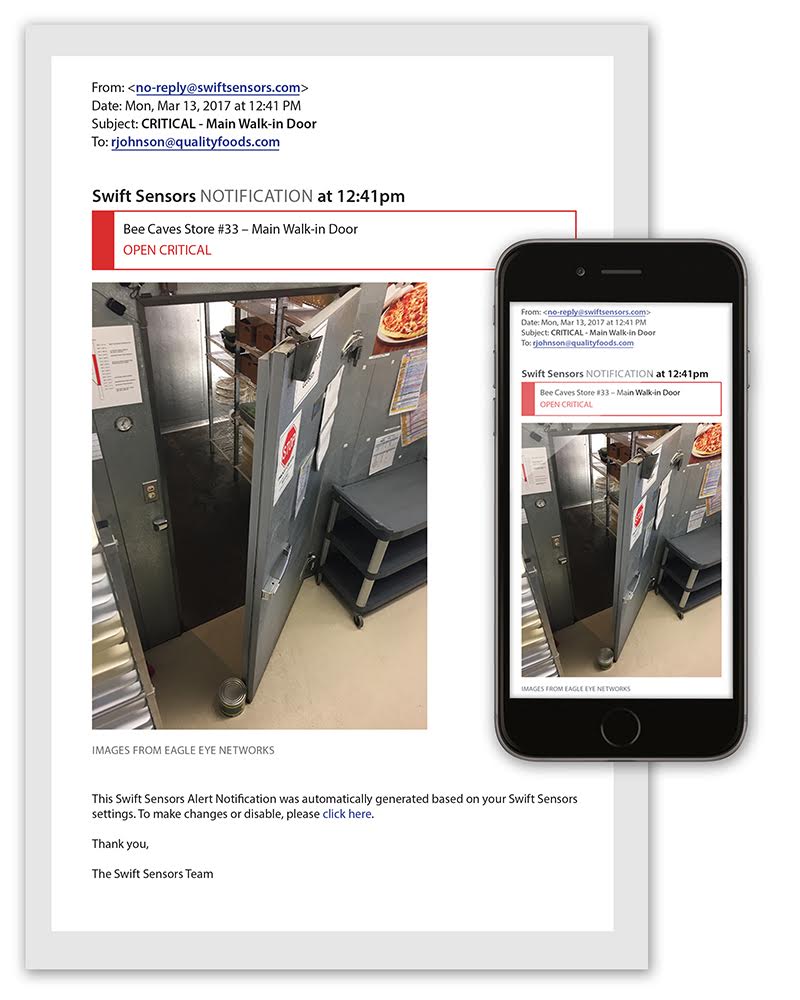 Simply Better Security ss integration email