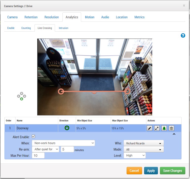 Simply Better Security Example of Eagle Eye’s Intrusion Detection Analytic