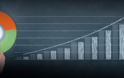 Improve Your Defenses With Bulletproof Security