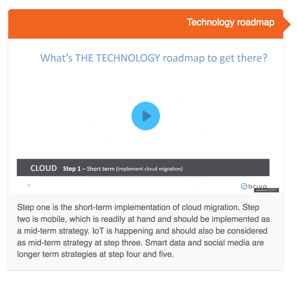technology roadmap