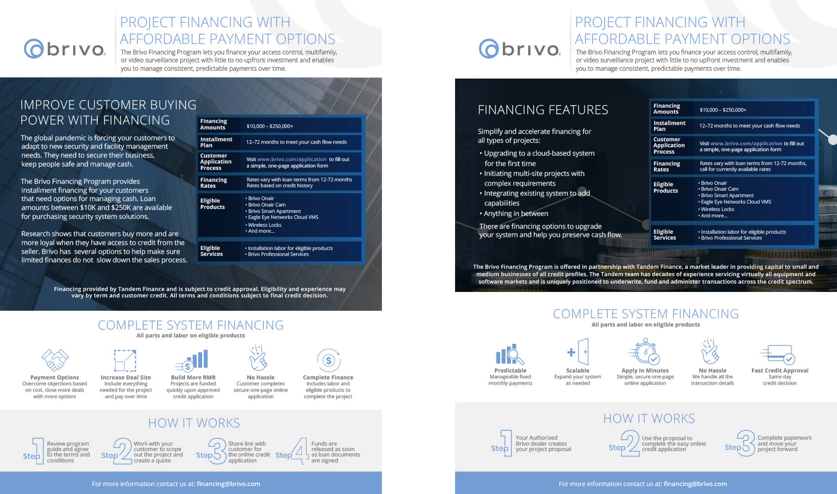 brivo financing