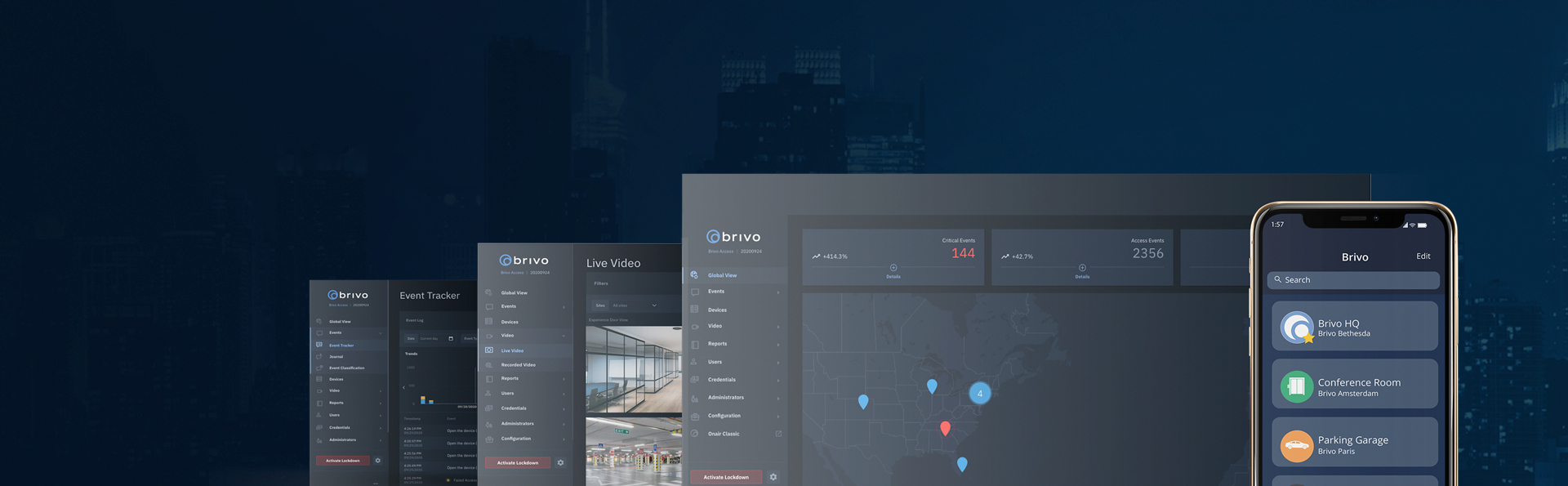 Access Control New Era