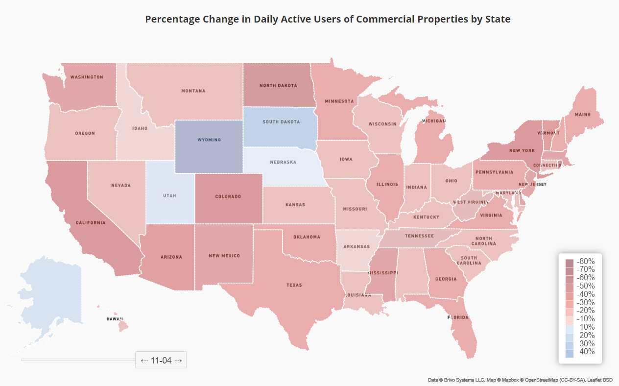 percentage change in daily active users