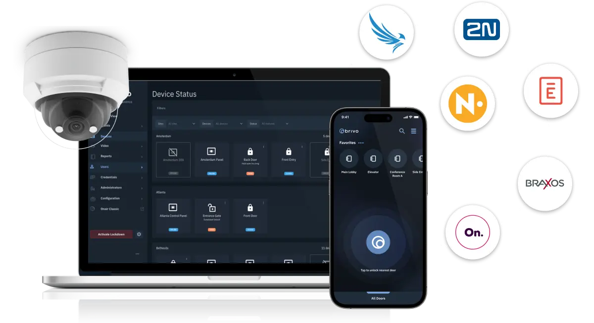 Brivo connects