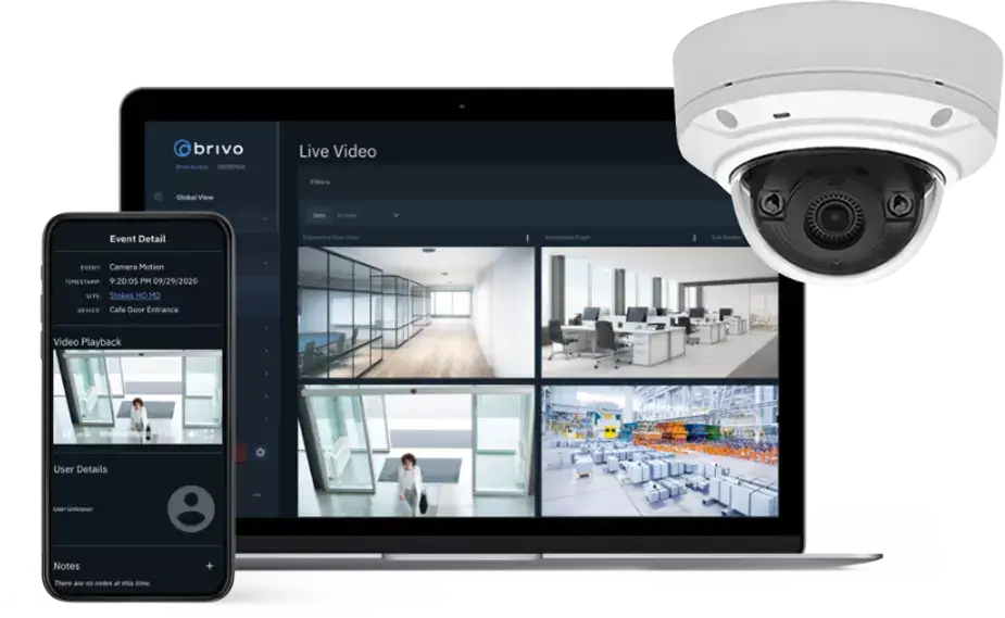 video surveillance solution