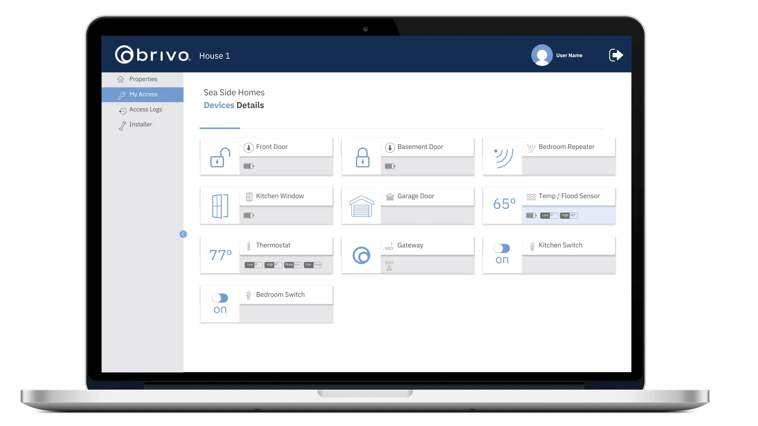 Smart Home Platform