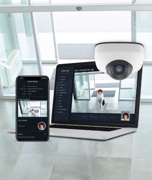 Video-Surveillance