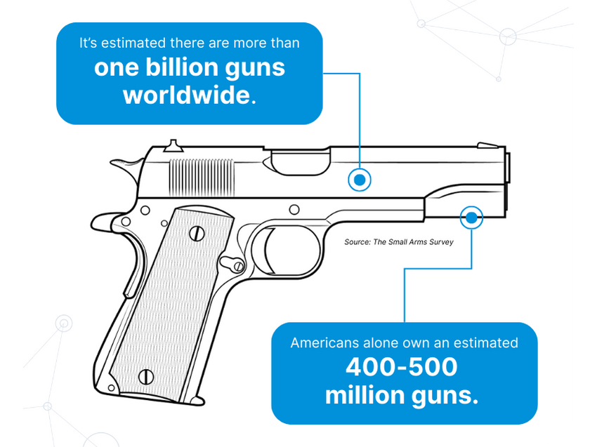 Gun-Detection-Landing-Page-Images-4-1