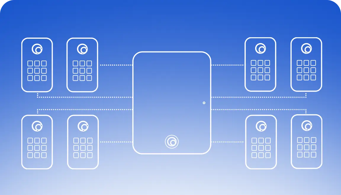Enterprise and Multi-site