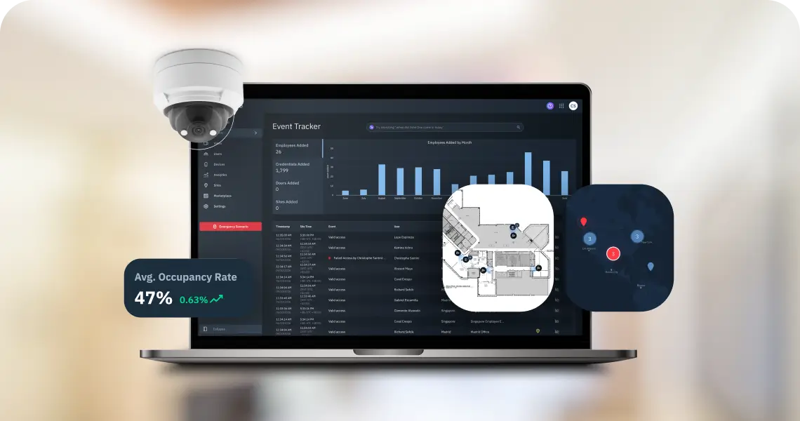 Laptop displays a security analytics dashboard labeled 'Event Tracker' with charts and a list, a dome camera hovers top-left, and floating map and floor-plan icons nearby.