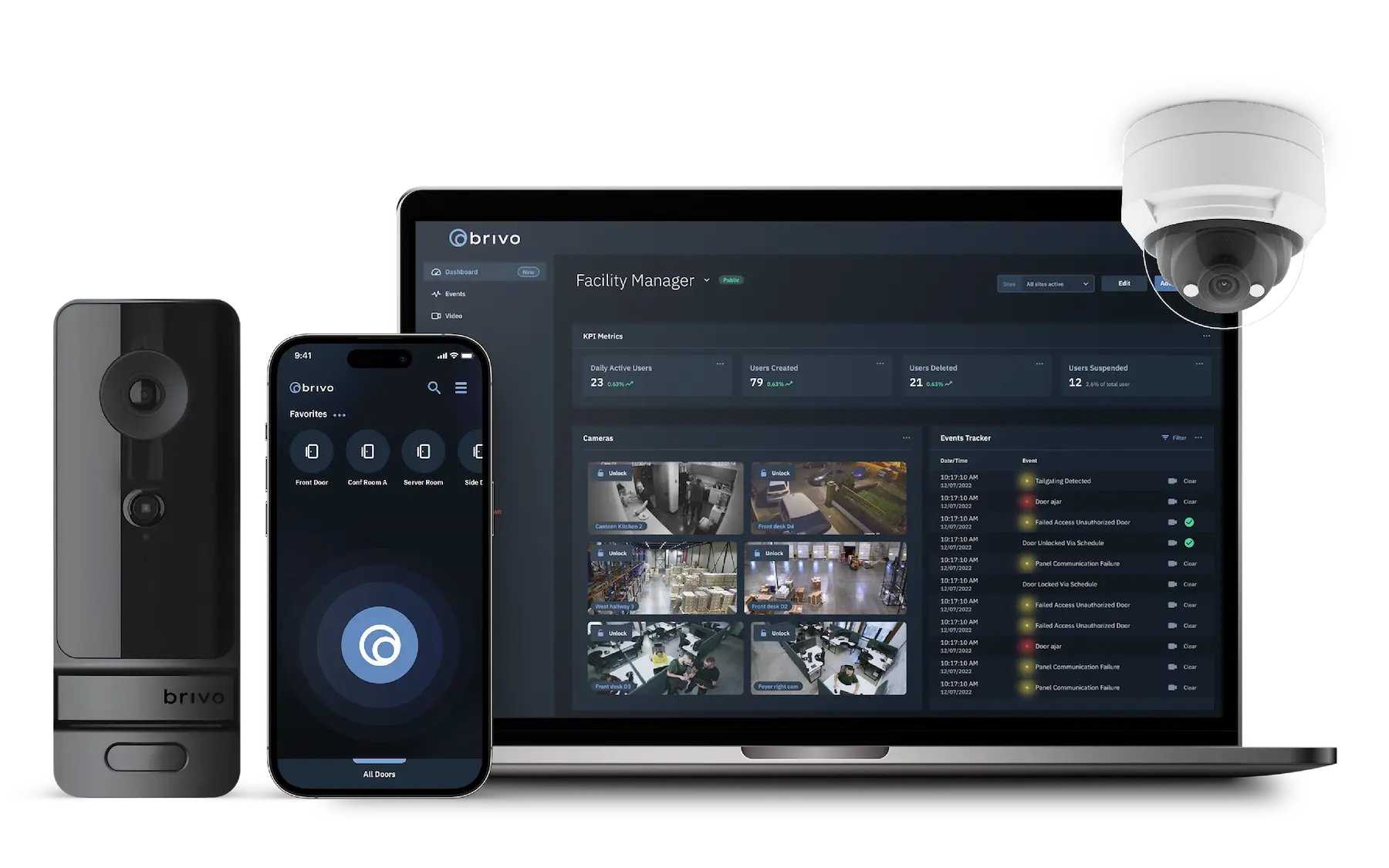 Modern Enterprise