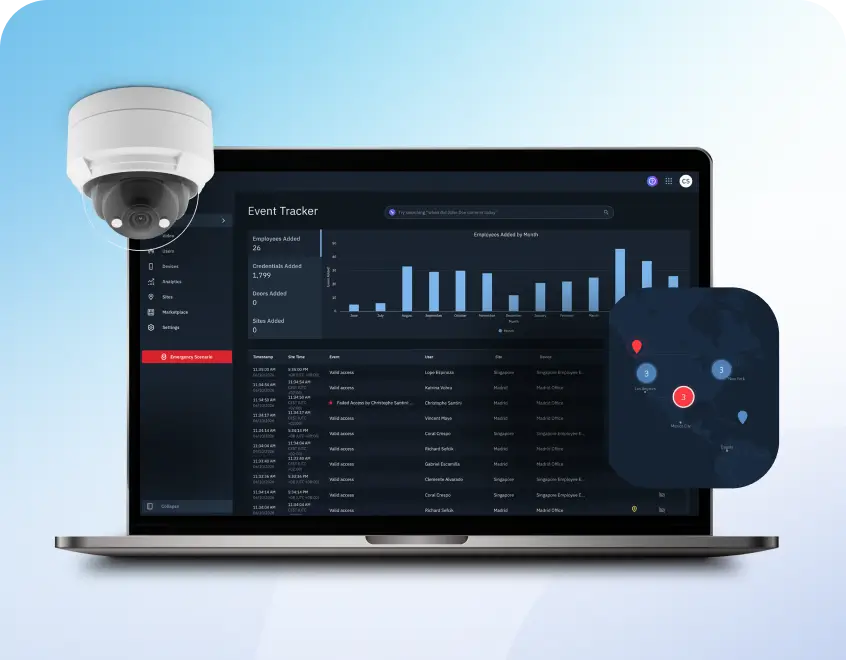 Laptop displaying an Event Tracker analytics dashboard with a bar chart and event log; a security camera sits above the screen.